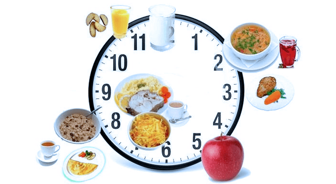hourly fractional meals for pancreatitis